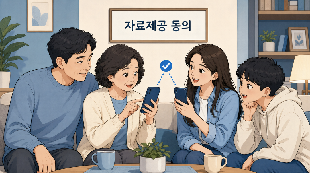 부양가족 자료를 조회하려면 가족의 자료제공 동의가 필요하다는 절차를 설명하는 인포그래픽